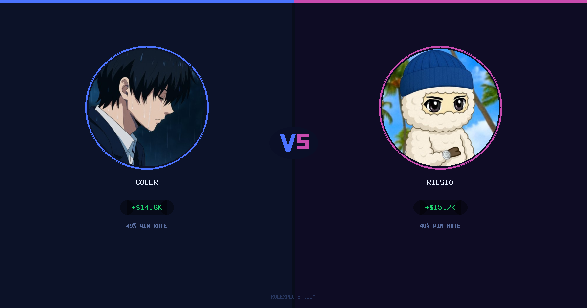 Coler vs Rilsio preview