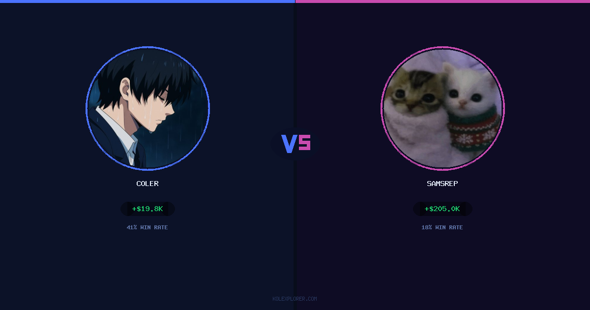 Coler vs Samsrep preview