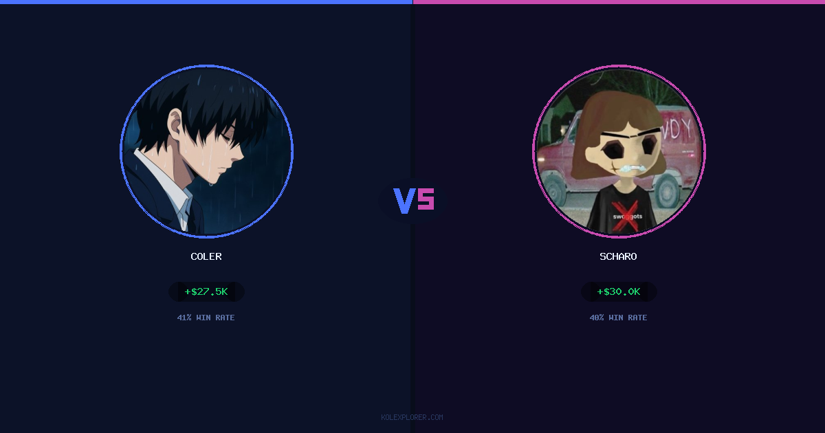 Coler vs Scharo preview