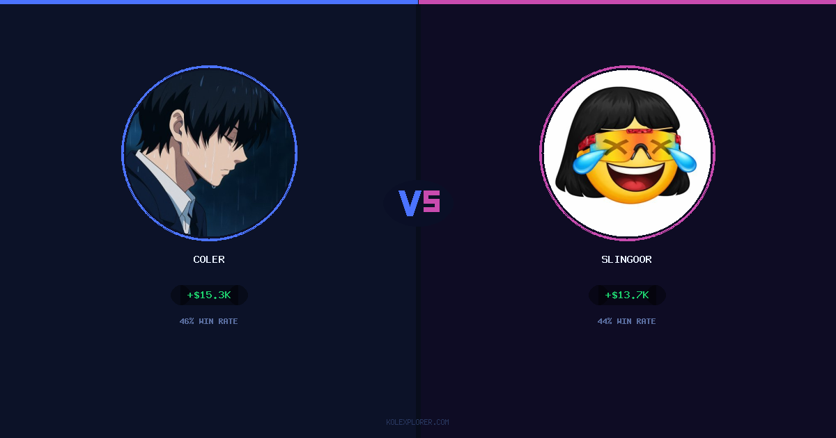 Coler vs Slingoor preview