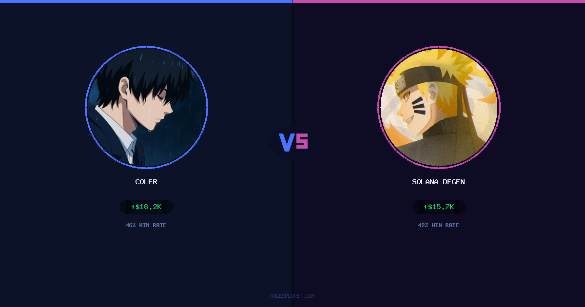 Coler vs Solana degen preview