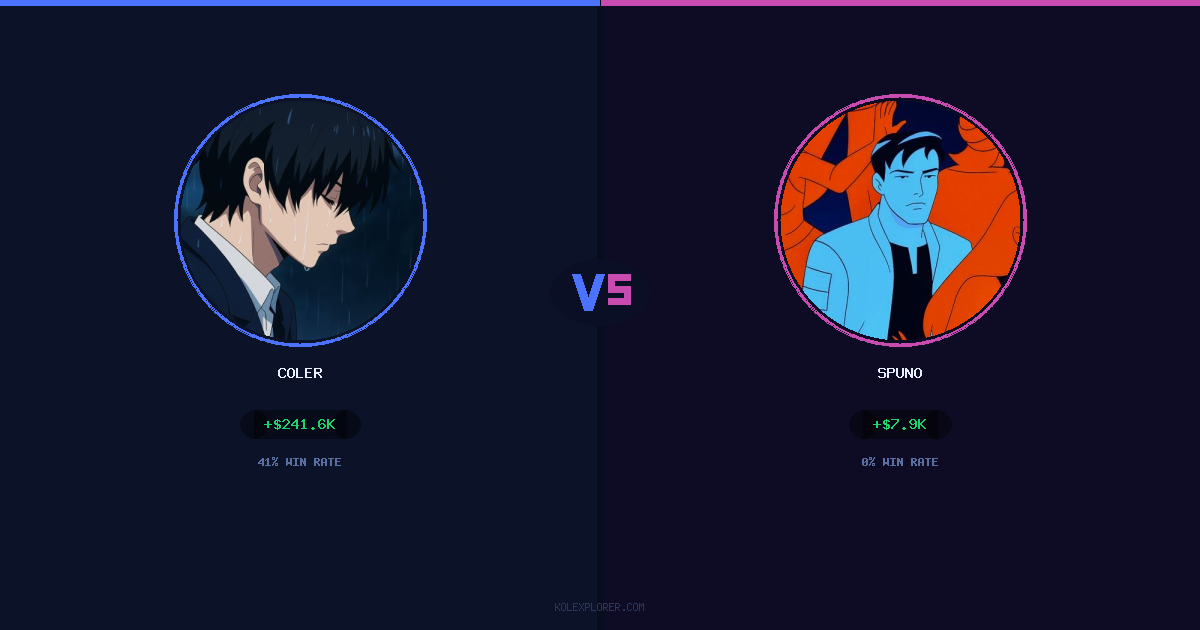 Coler vs Spuno preview