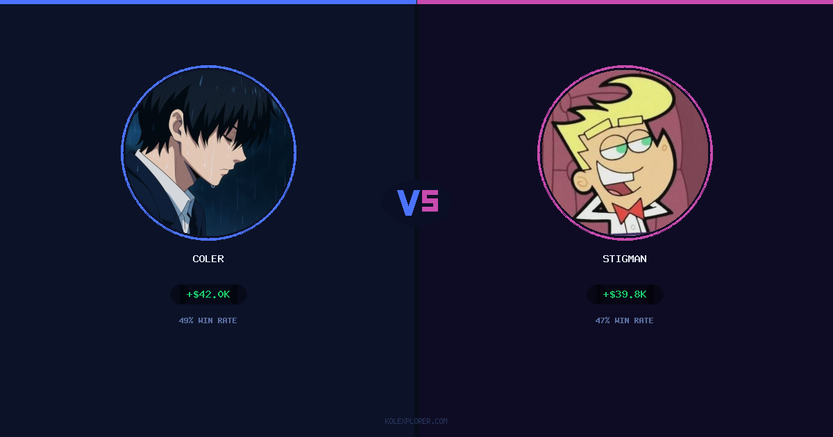 Coler vs Stigman preview