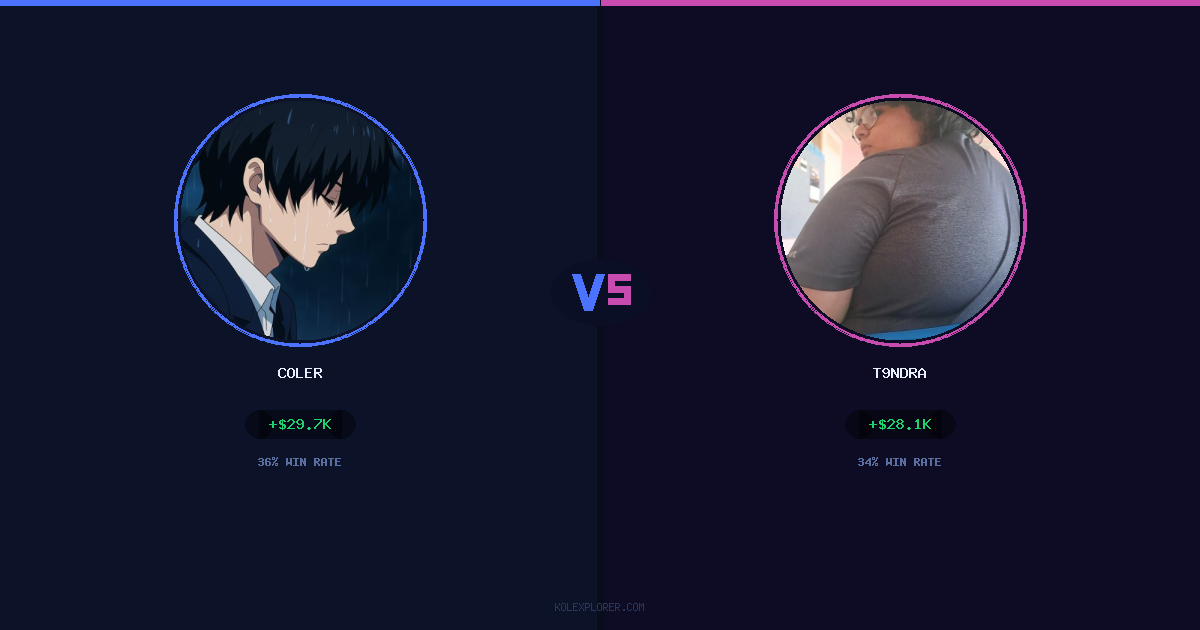 Coler vs T9ndra preview