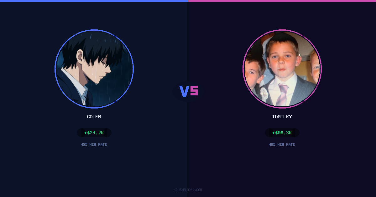 Coler vs Tdmilky preview