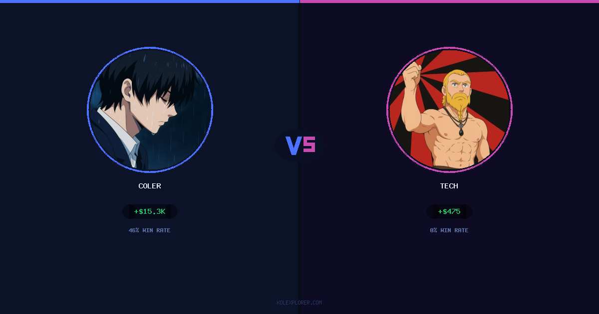 Coler vs Tech preview