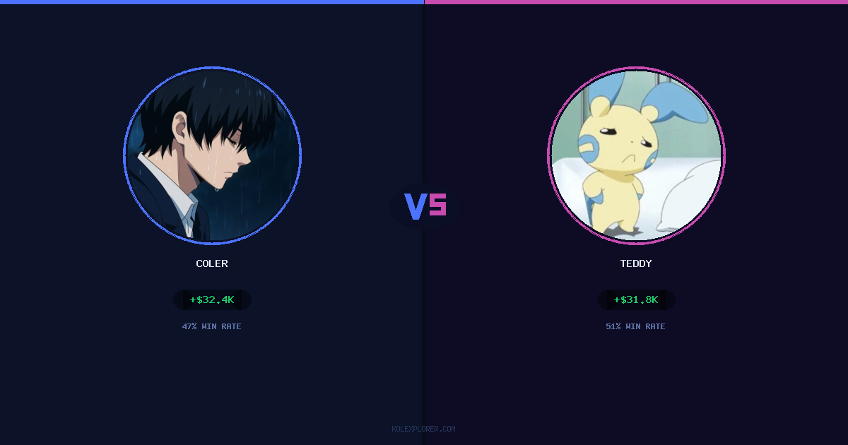 Coler vs Teddy preview