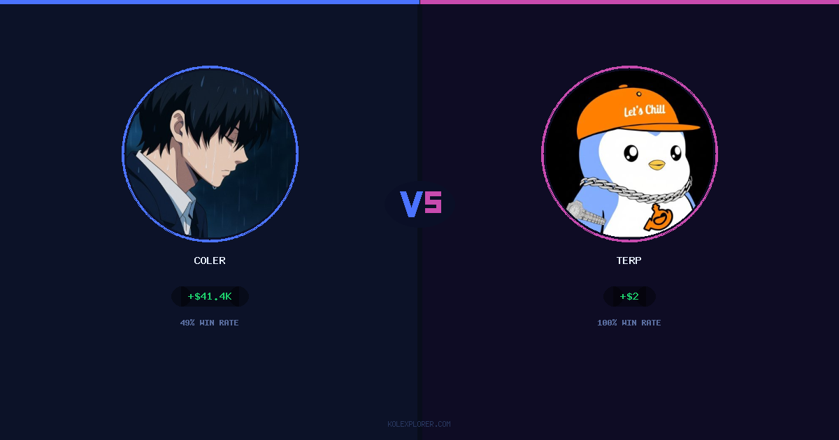 Coler vs Terp preview