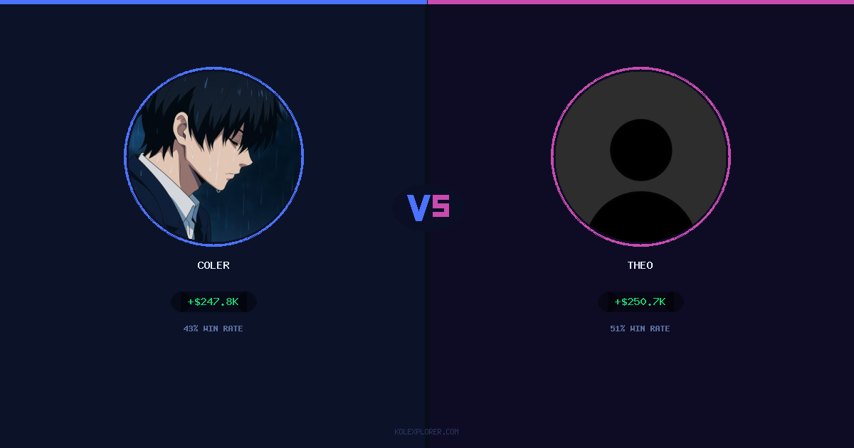 Coler vs Theo preview