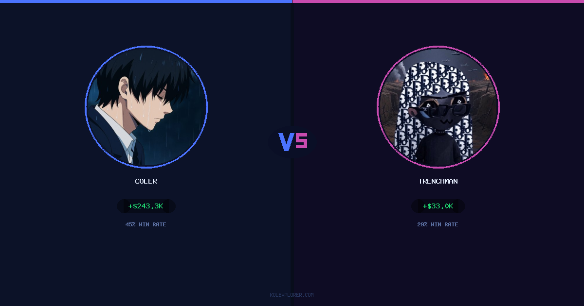 Coler vs Trenchman preview