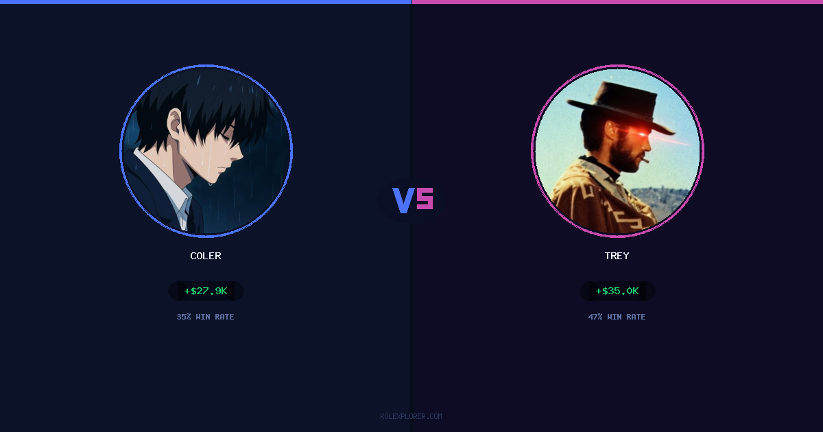 Coler vs Trey preview