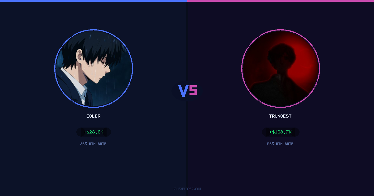 Coler vs Trunoest preview