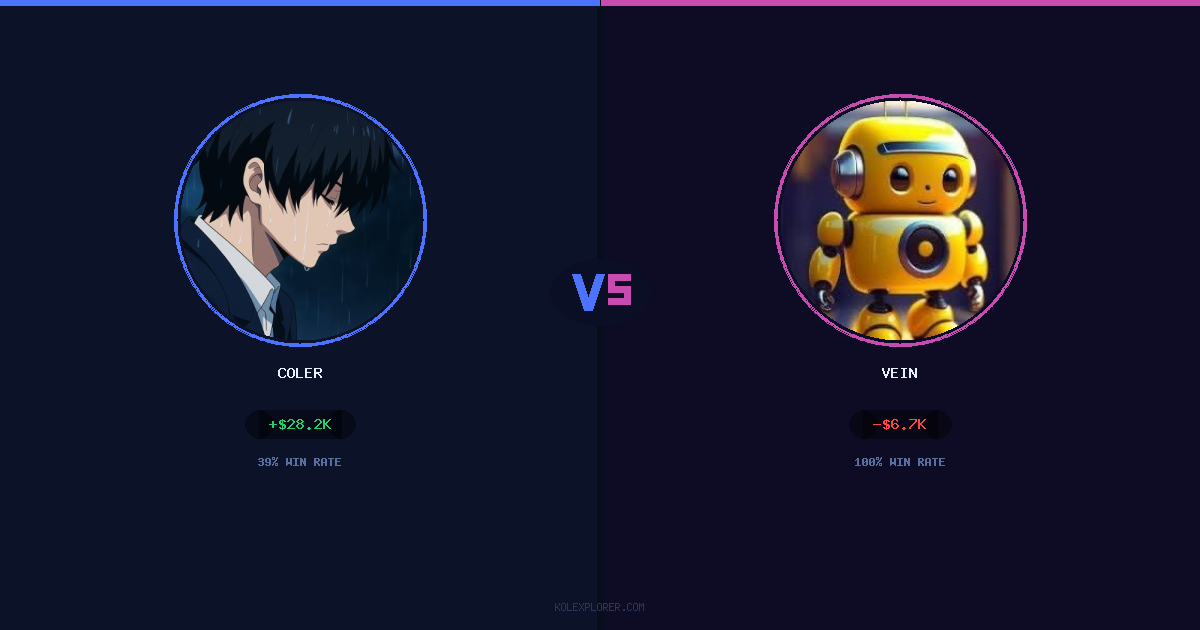 Coler vs Vein preview