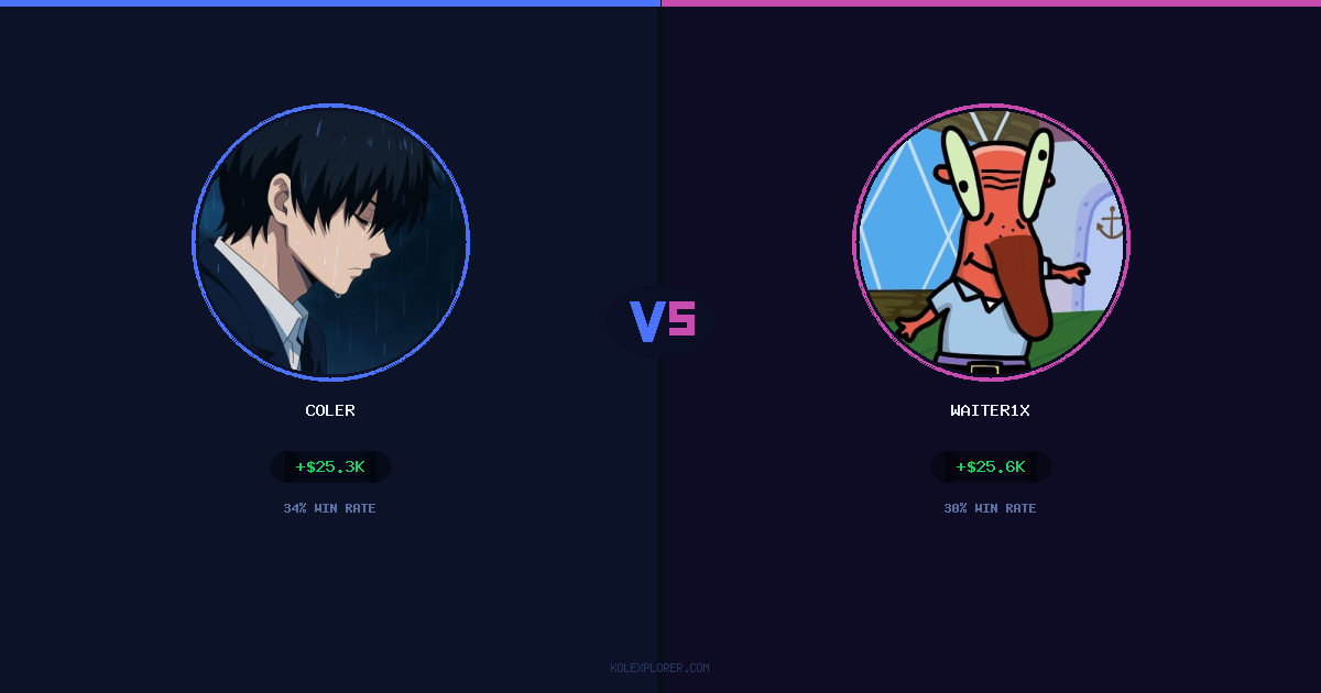 Coler vs Waiter1x preview