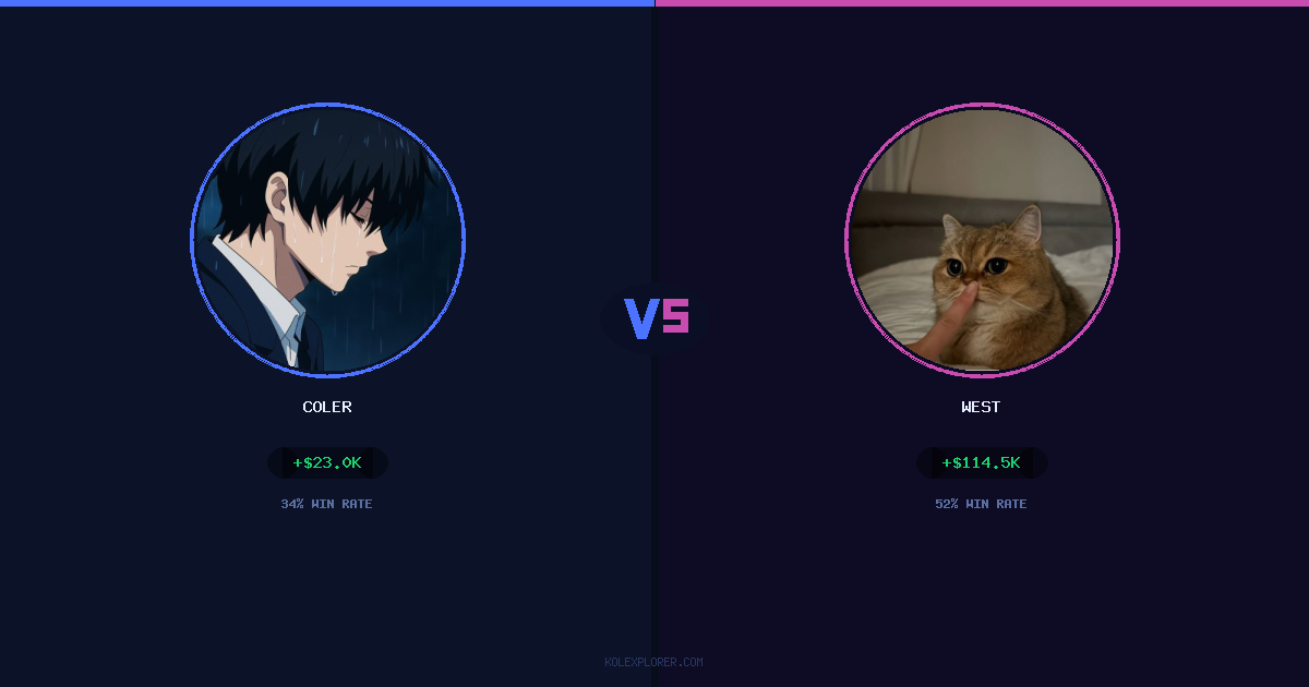 Coler vs West preview