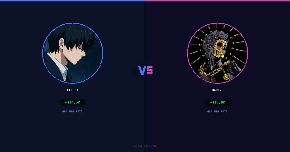 Coler vs Xanse preview