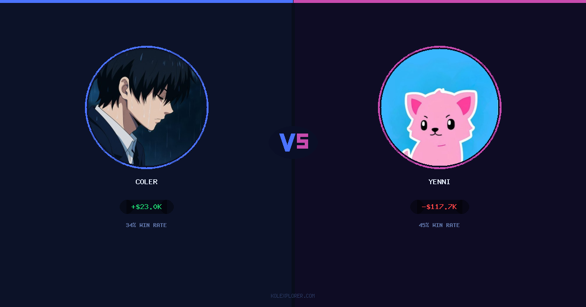 Coler vs Yenni preview