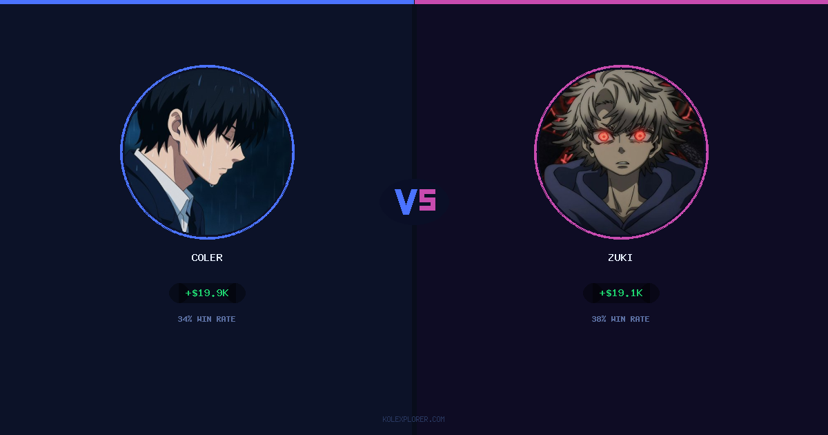 Coler vs Zuki preview