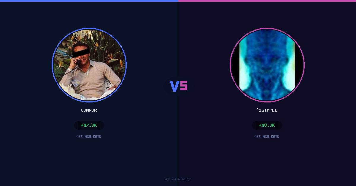 Connor vs ^1s1mple preview