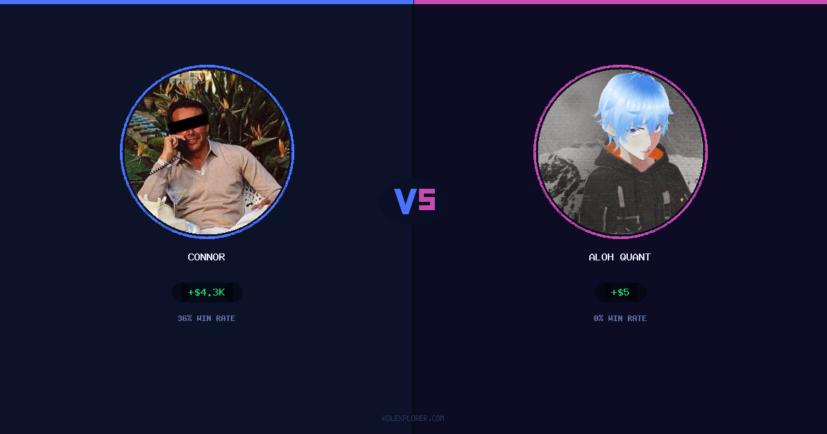Connor vs Aloh Quant preview
