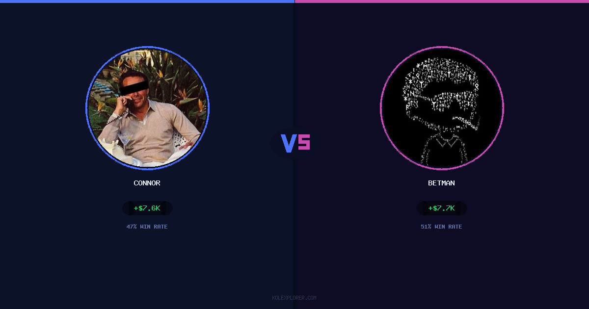 Connor vs Betman preview