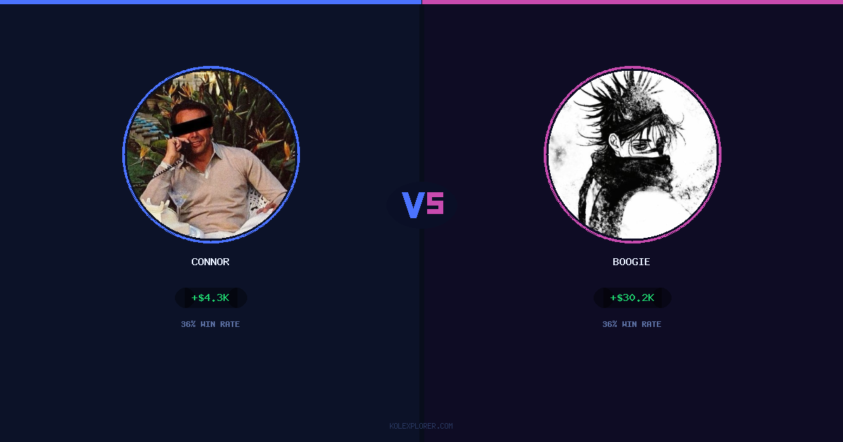 Connor vs Boogie preview