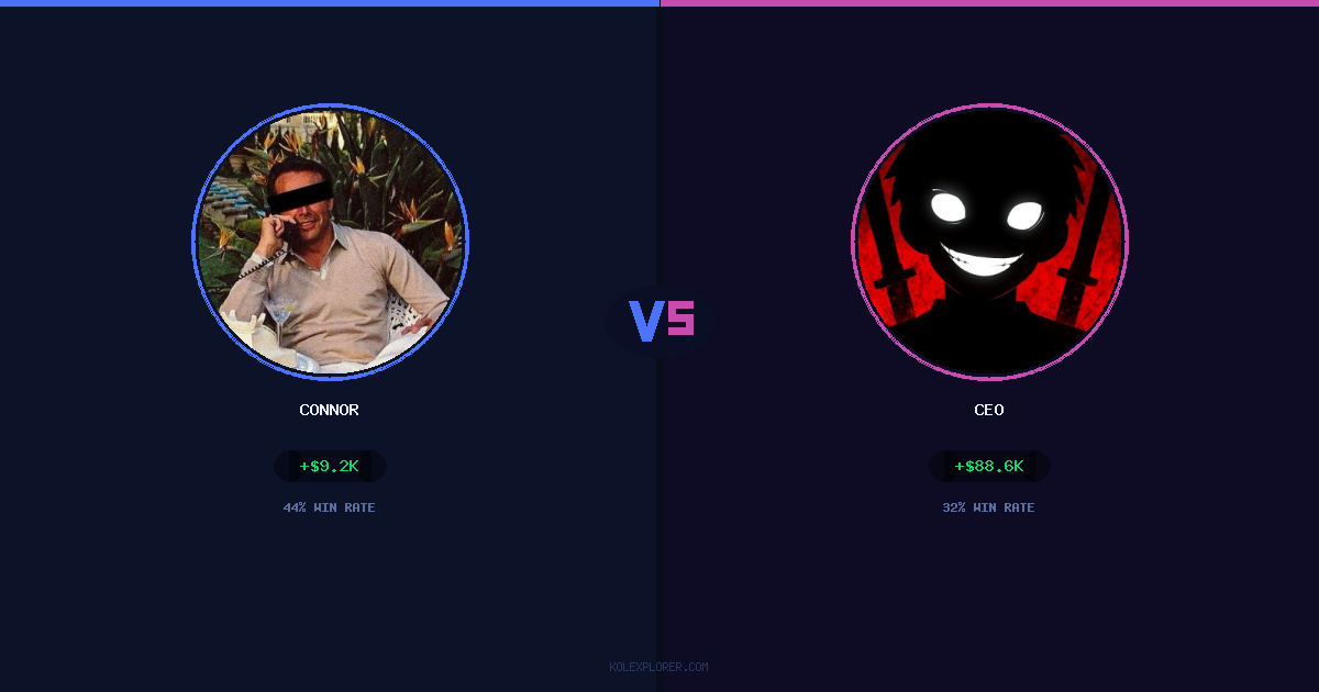 Connor vs Ceo preview
