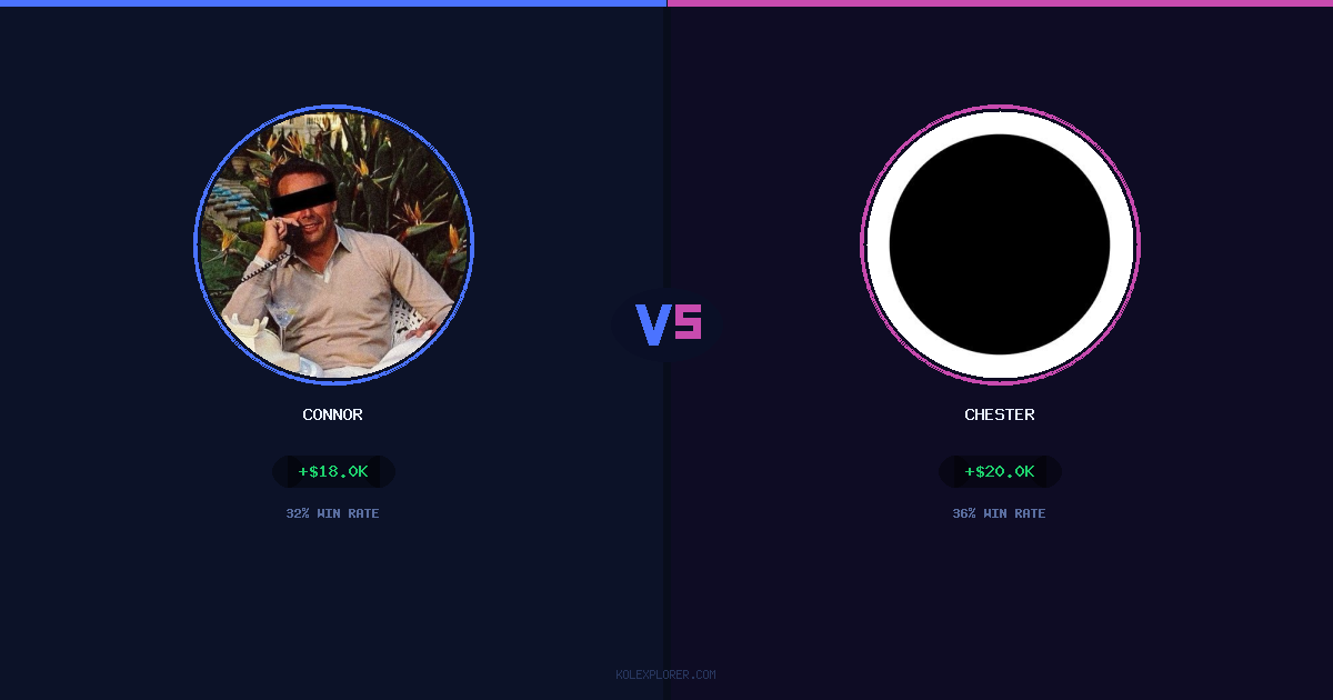 Connor vs Chester preview