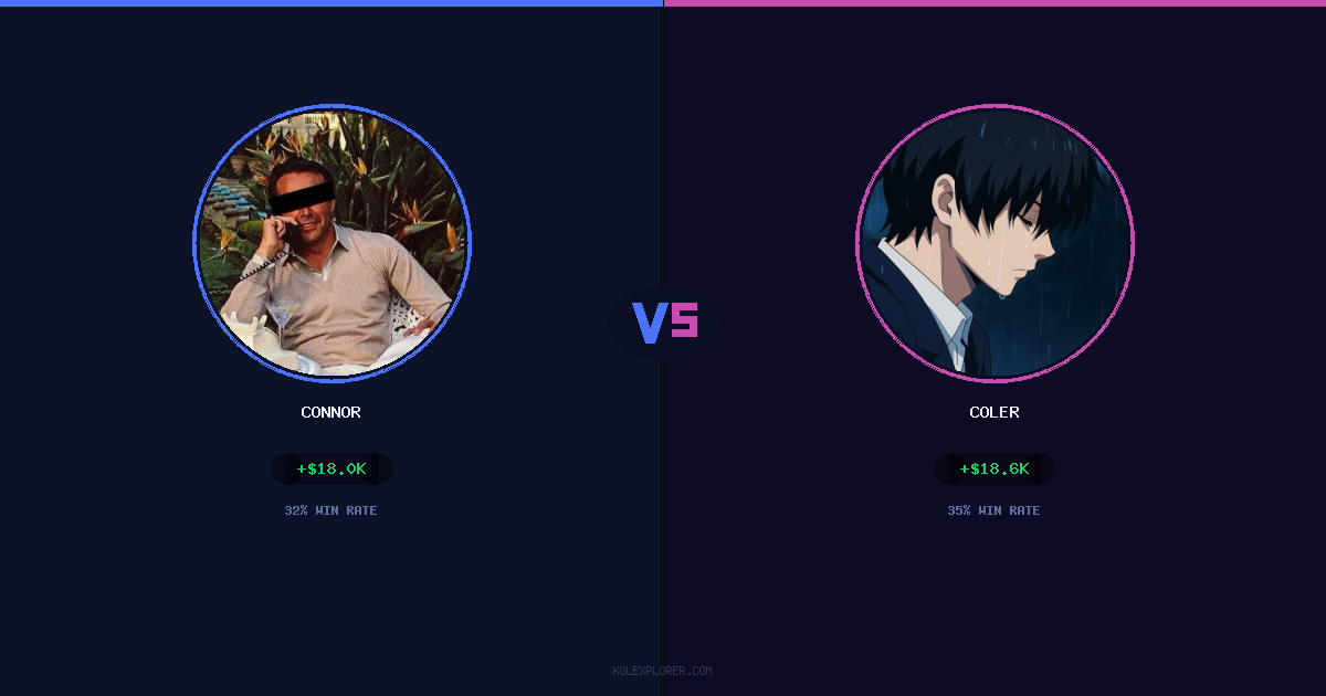 Connor vs Coler preview