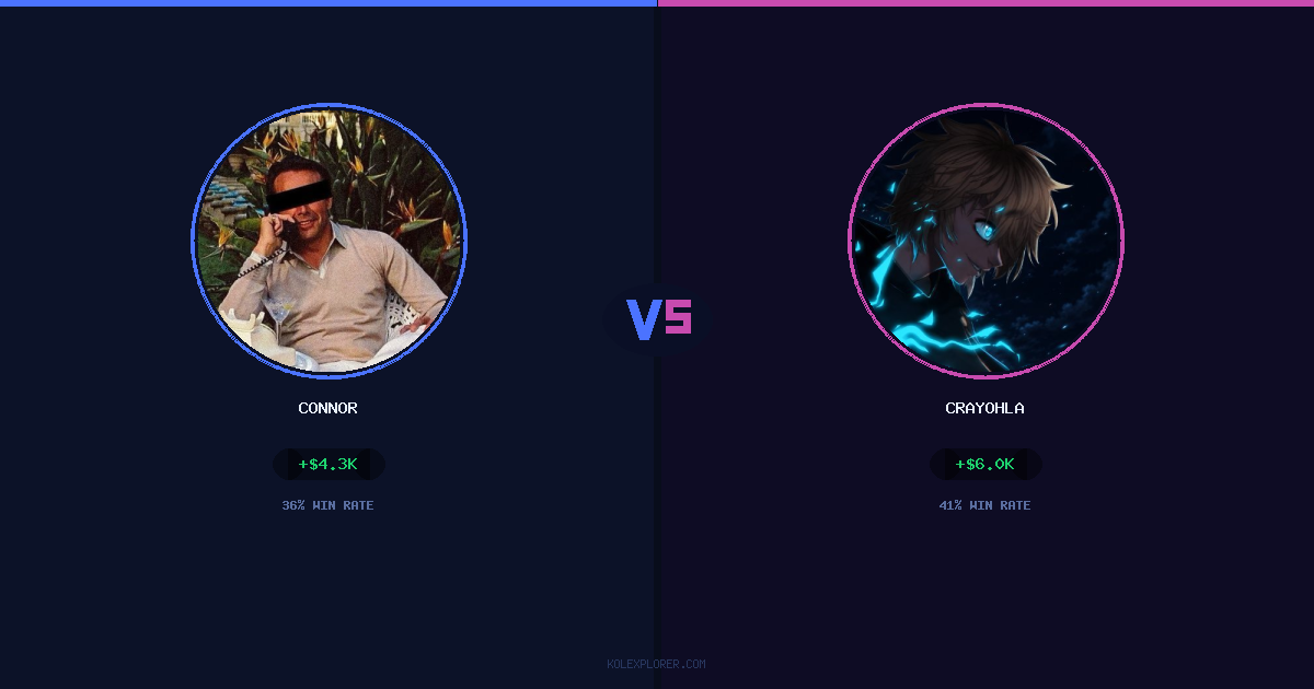 Connor vs Crayohla preview