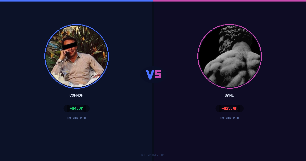 Connor vs Dani preview