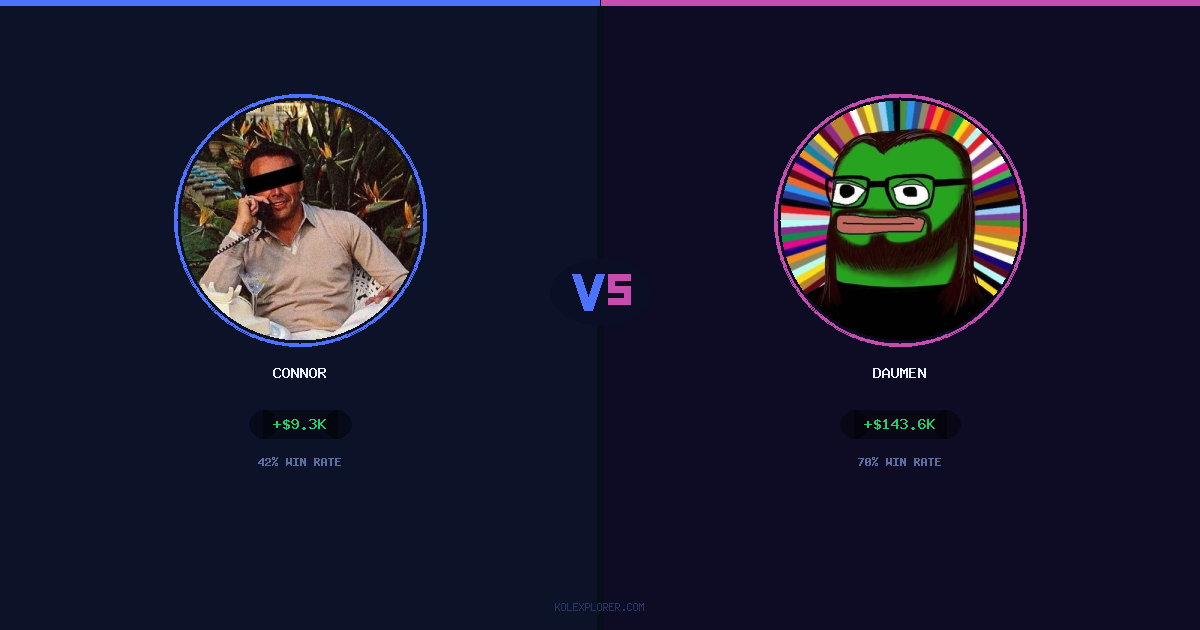 Connor vs Daumen preview
