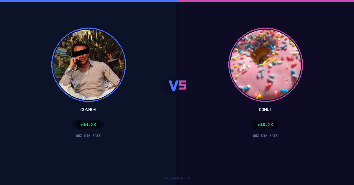 Connor vs Donut preview