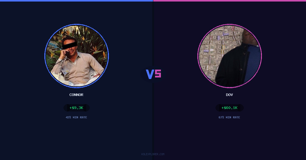 Connor vs Dov preview