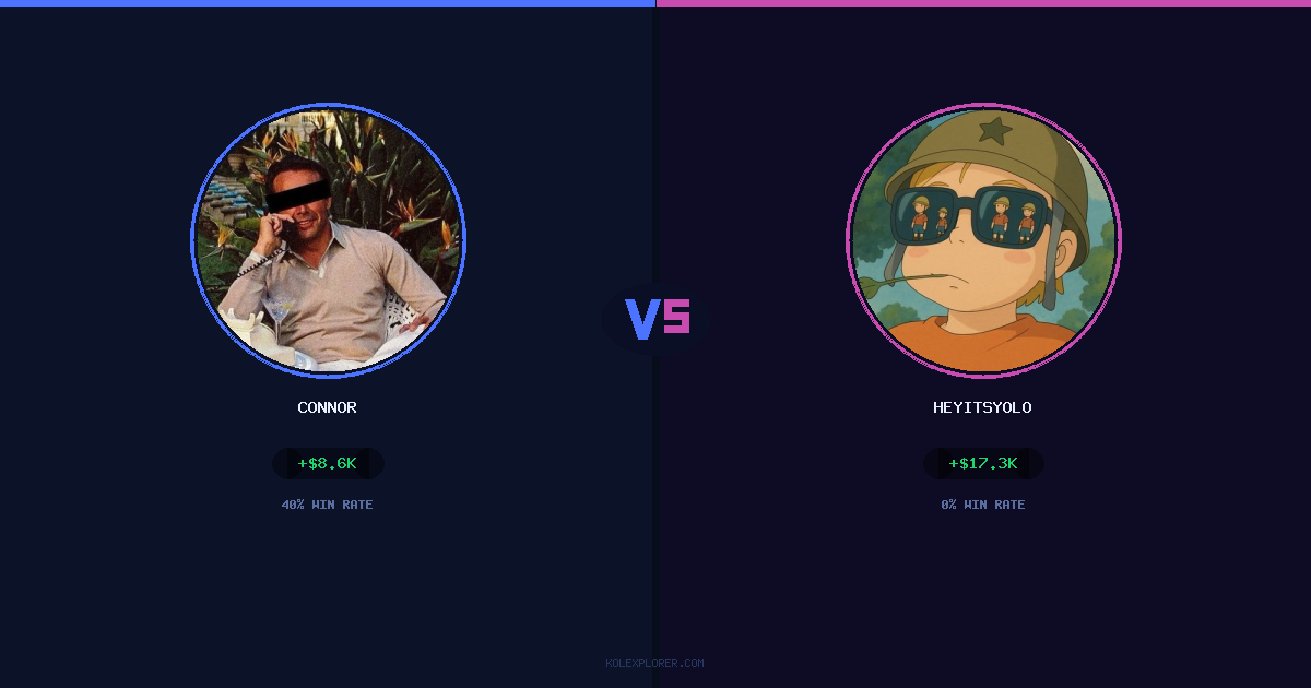 Connor vs Heyitsyolo preview