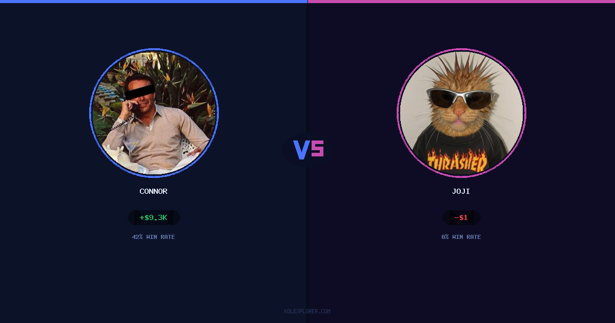 Connor vs Joji preview