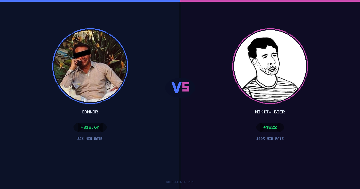 Connor vs Nikita Bier preview