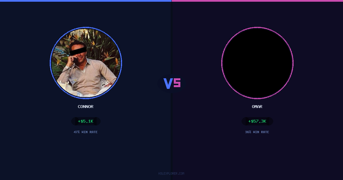 Connor vs Omar preview