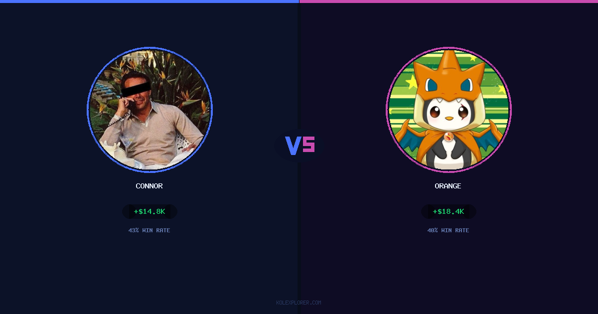 Connor vs Orange preview