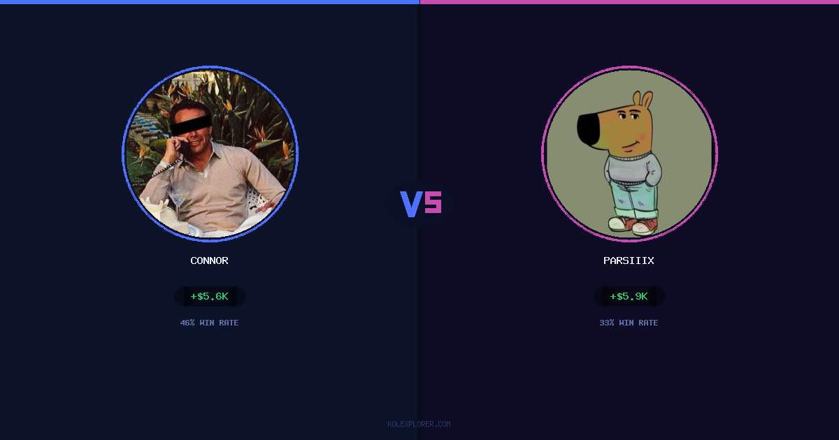 Connor vs Parsiiix preview