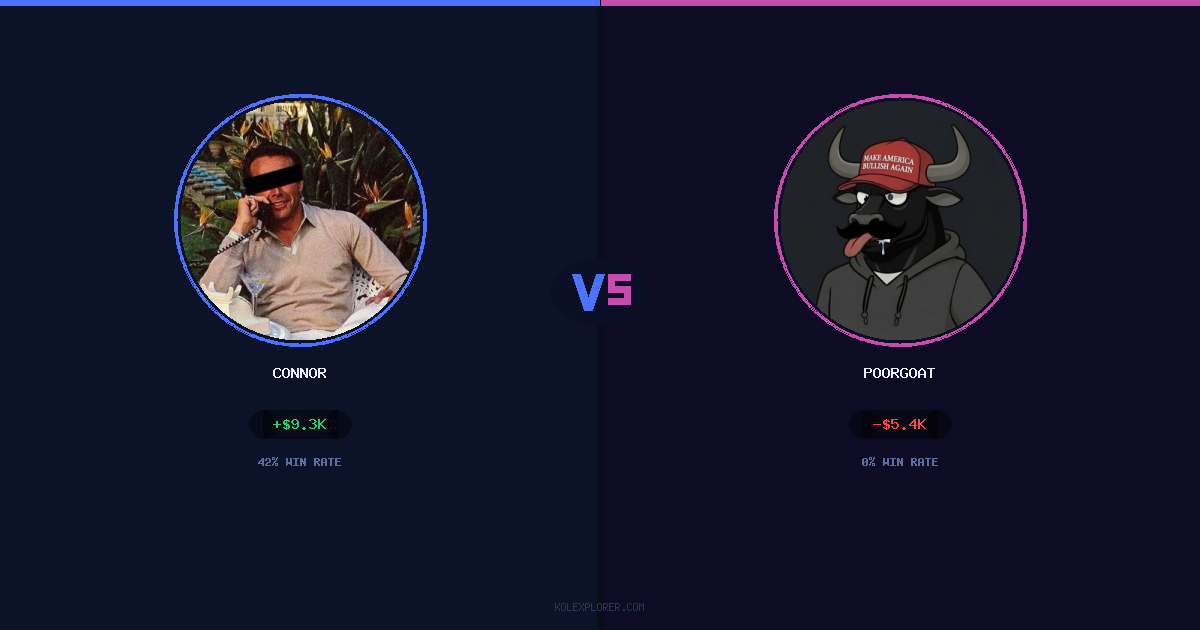 Connor vs PoorGoat preview