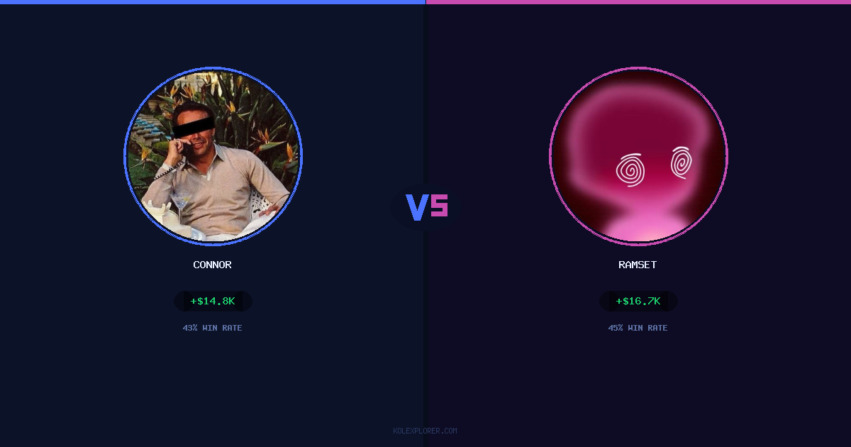 Connor vs Ramset preview