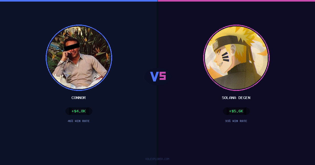 Connor vs Solana degen preview
