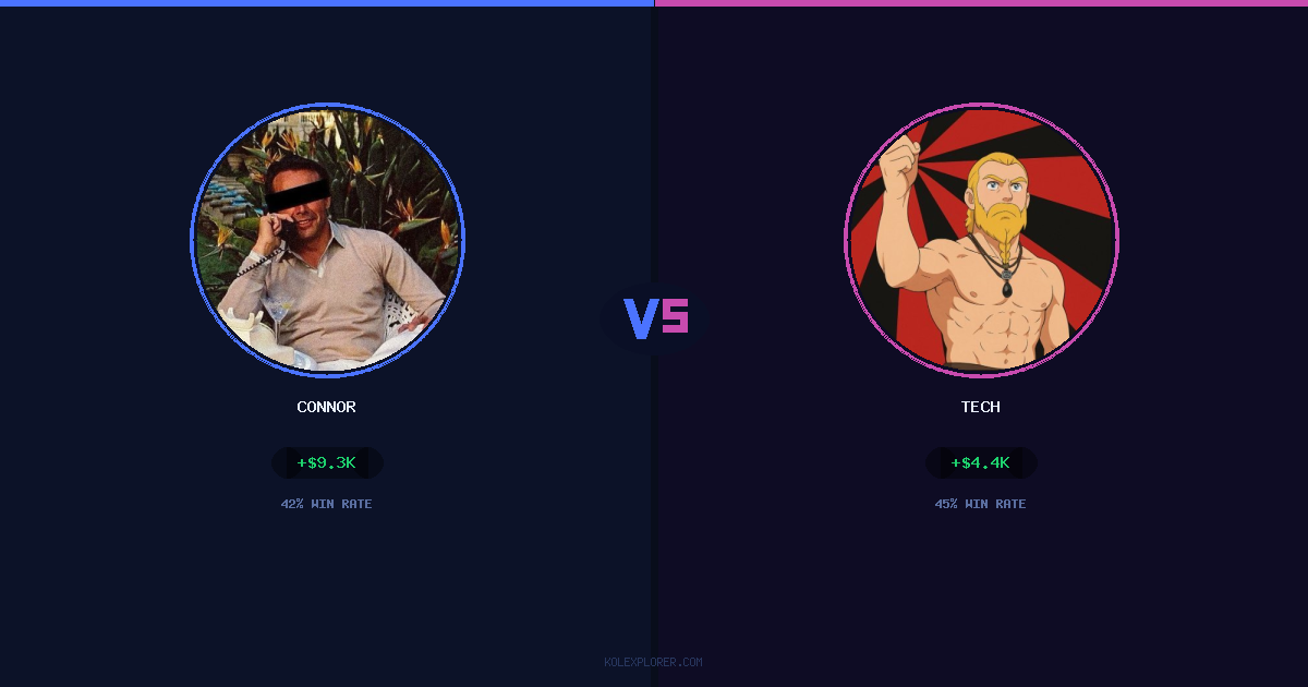 Connor vs Tech preview