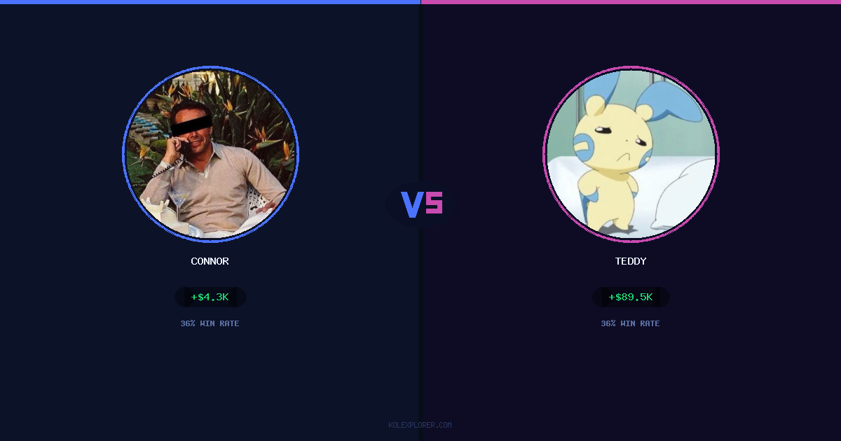Connor vs Teddy preview
