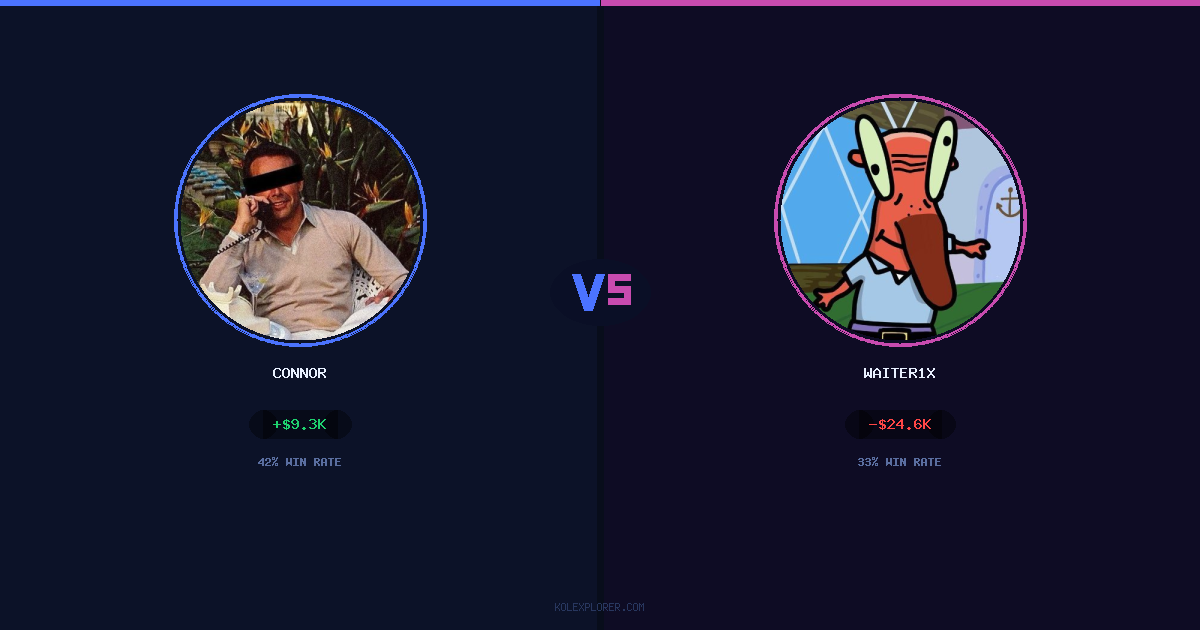 Connor vs Waiter1x preview
