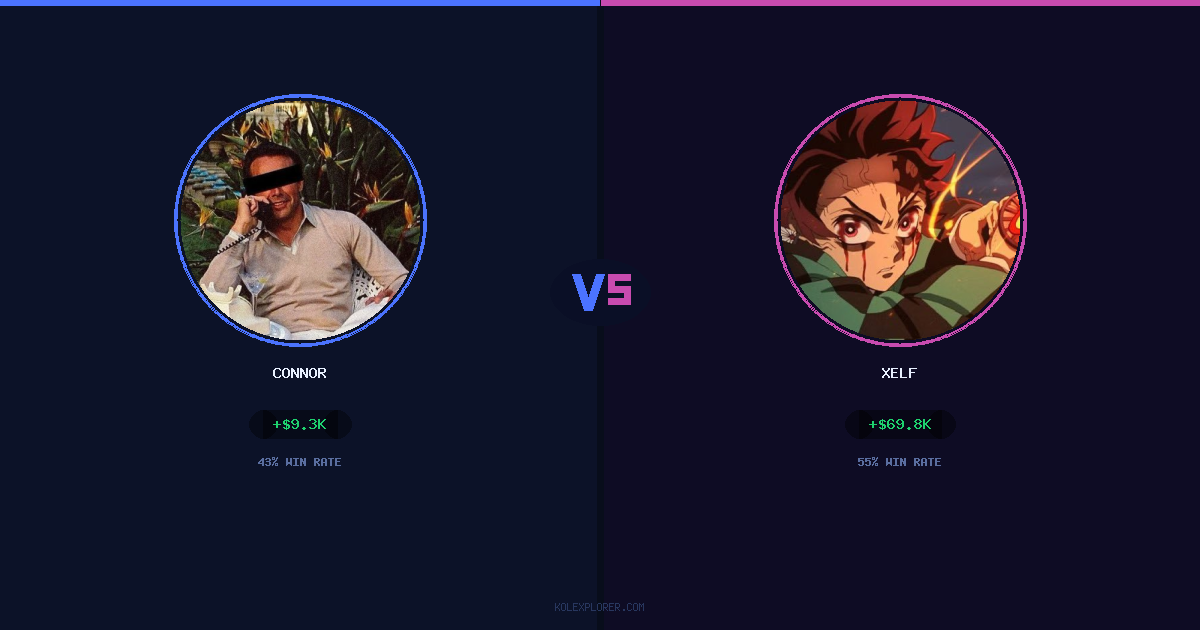 Connor vs Xelf preview