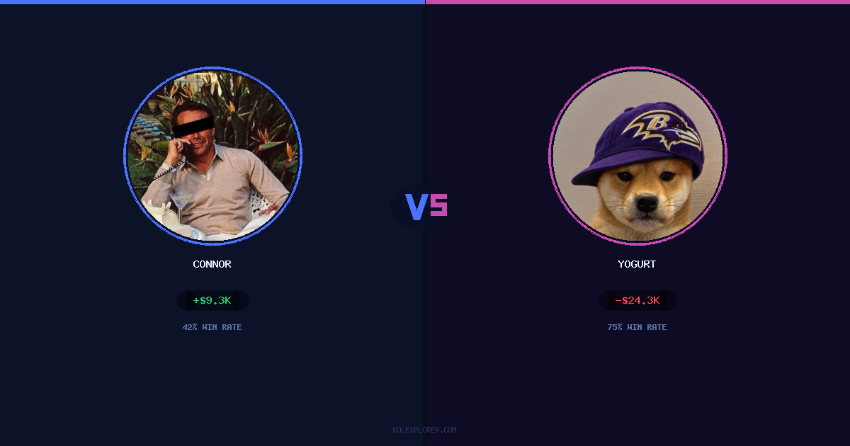 Connor vs Yogurt preview