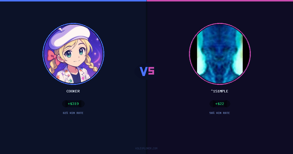 Cooker vs ^1s1mple preview