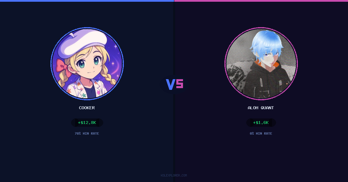Cooker vs Aloh Quant preview
